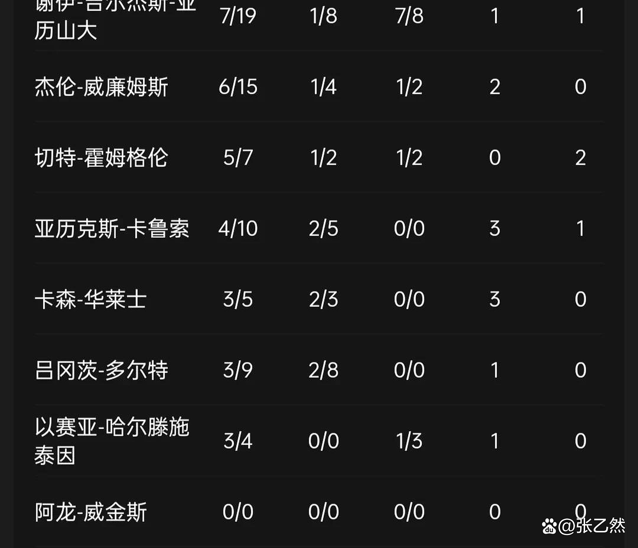 NBA常规赛收官,战绩分高下!的简单介绍 NBA常规赛收官,战绩分高下!的简单介绍