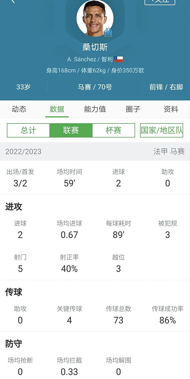 爱游戏在线登录-联赛新规则出台,球员必须提高技术水平