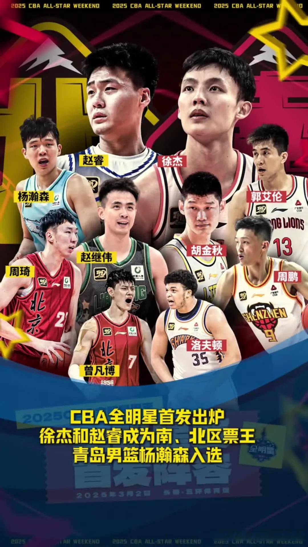 爱游戏竞技-2024年CBA选秀大热门出炉!这5位新星或将统治联赛舞台的简单介绍