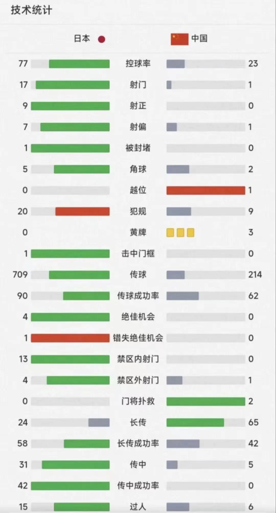 爱游戏链接-球队实力水平对比赛结果至关重要的简单介绍