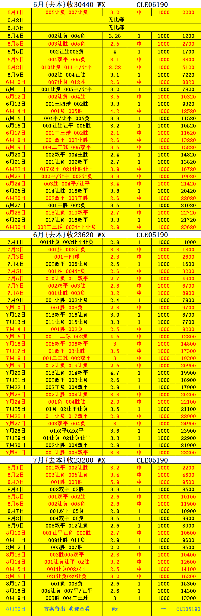 球队实力水平对比赛结果至关重要的简单介绍 球队实力水平对比赛结果至关重要的简单介绍