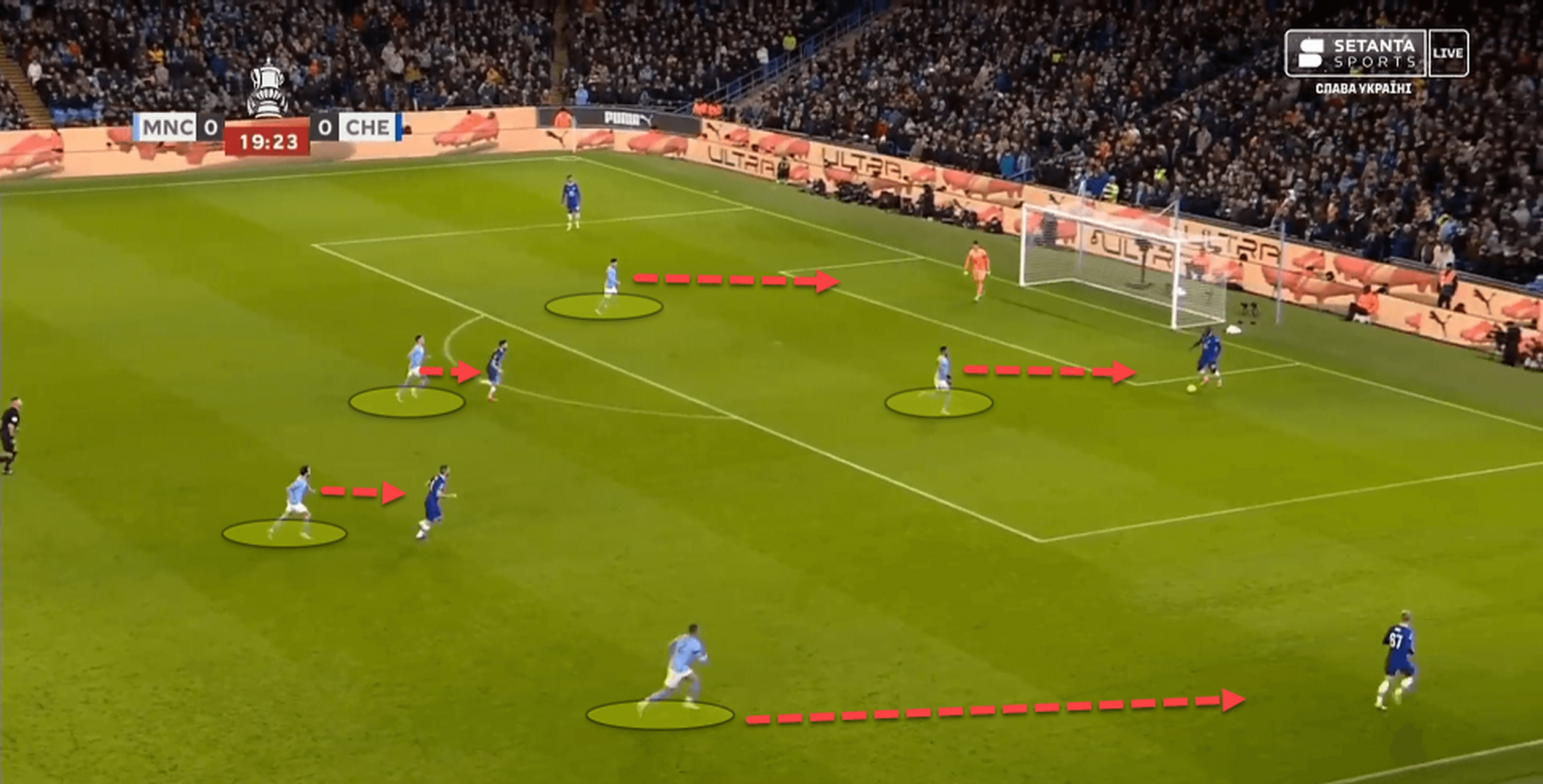 曼城迎来激战,能否击败曼联守住领先位置? 曼城迎来激战,能否击败曼联守住领先位置?