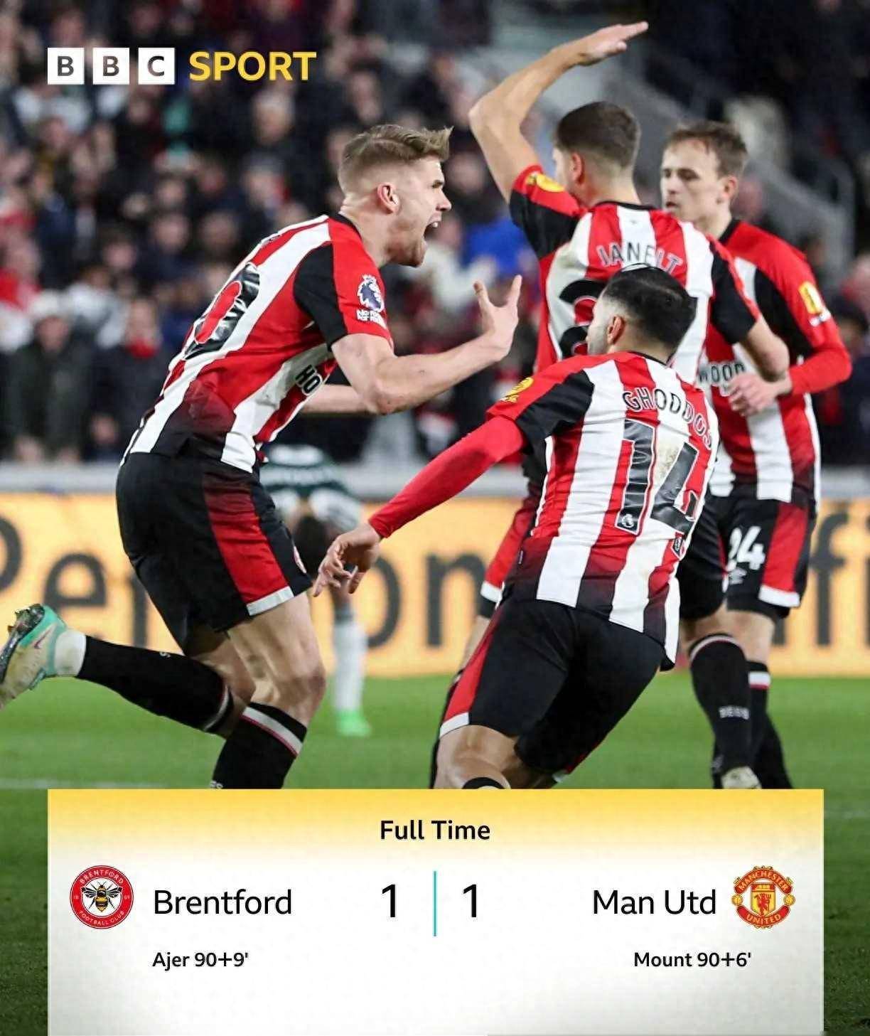 爱游戏链接-关于曼联战平对手，被逼平分积分的信息